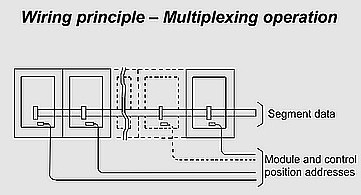 schema zapojen